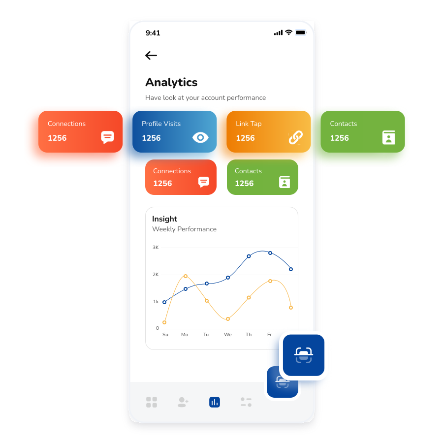 Advanced Analytics